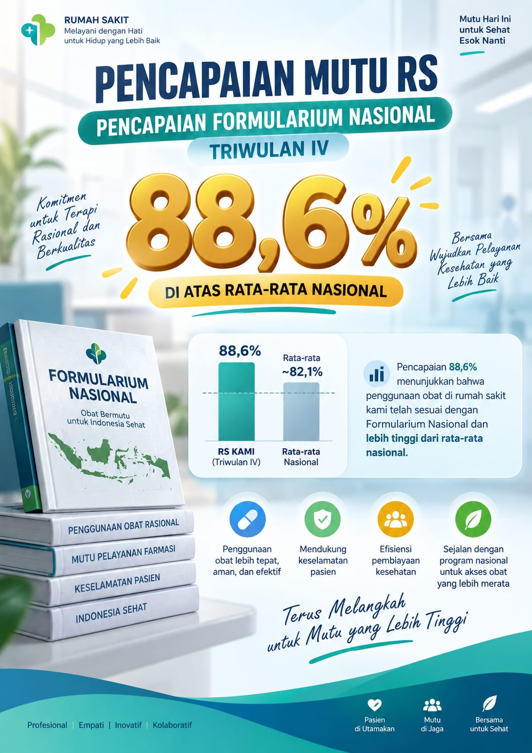 RSUD La Patarai - Pencapaian Formularium Nasional